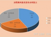 【企业动态】退市紫晶新增1件法院诉讼，案由为服务合同纠纷