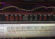 ST红太阳录得4天3板