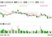 华铁应急：8月13日召开董事会会议