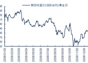 8月13日豆油期货持仓龙虎榜分析：中信期货增仓7428手多单