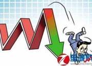 科恒股份：截止2024年8月9日收盘，公司股东人数为24,245