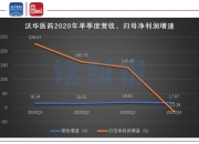 国海证券给予阳谷华泰买入评级，二季度业绩承压，回购股份彰显公司经营信心
