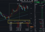 两市ETF融资余额减少2.71亿元