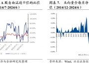 北交所两融余额10.47亿元 较上一日减少53.98万元