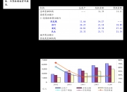 通合科技：终止向特定对象发行股票事项