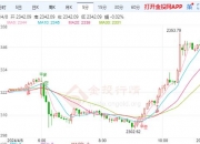 2024年8月15日现货白糖价格行情今日报价多少钱一吨