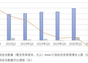 湖北激光产业规模剑指500亿，产业链多公司半年报业绩亮眼