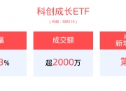晶升股份（688478）2024年中报简析：营收净利润同比双双增长，应收账款上升