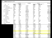 *ST巴安：公司于2024年6月21日收到深圳证券交易所拟终止公司股票上市的事先告知书