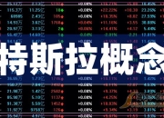 天振股份董事方庆华增持12.91万股，增持金额158.53万元