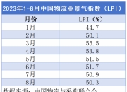 中国银河发布水泥建材研报：业绩筑底，期待“金九银十”需求复苏