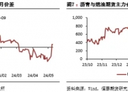 淀粉期价或跟随玉米震荡反复 现货端受成本支撑