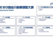 【ESG动态】好想你（002582.SZ）华证指数ESG最新评级BB，行业排名第23