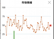 ST恒久：公司目前经营情况正常
