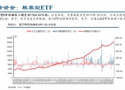 一周流动性观察 | 本周逆回购到期量降至2102亿元 政府债供给压力下资金面或面临扰动