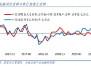 10年期美国国债收益率下跌0.76个基点，报3.7004% | 全球主要大类资产表现汇总20240910