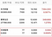 私募持仓可转债规模近35亿元 睿郡资产等持有市值排名居前