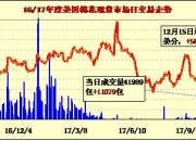 最“迷你”ST股退市，昔日股价曾高达153元/股！6G网络产业化正式开启，机构扎堆看好这些概念股