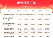 2024年9月14日今日白糖价格最新行情消息