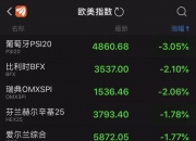 国债利率倒挂要辩证看待