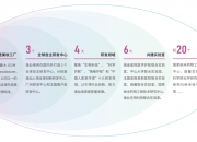 【ESG动态】骏成科技（301106.SZ）华证指数ESG最新评级B，行业排名第301