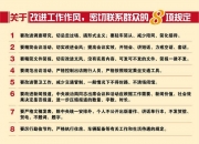 东风公司发布通报 多名管理人员违规