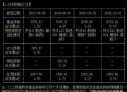 光迅科技(002281)：2023年年度权益分派10派2.4元