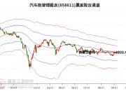 9月19日海立股份涨停分析：家电，汽车零部件，汽车热管理概念热股