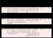 亚太实业(000691.SZ)：实际控制人之一致行动人拟增持不低于3000万元股份