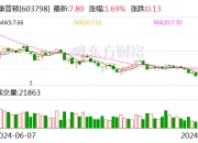 迈信林：业绩说明会定于10月10日举行