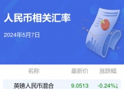 2024年9月21日今日白糖价格最新行情走势