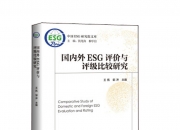 【ESG动态】创远信科（831961.BJ）华证指数ESG最新评级B，行业排名第34