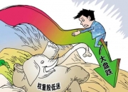 周五美联储隔夜逆回购协议使用规模为3393.16亿美元