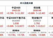 保险有温度,人保服务_住房租赁行业风险投资态势及投融资策略指引报告 超20城明确买房送户口
