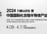 2024年中国国际智能传播论坛将举办