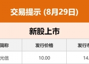 10年期国债活跃券240011收益率下行3.45BP至2.0000%