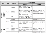 打新必看 | 9月25日一只新股申购