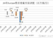 新华百货： 您的诉求公司表示理解，公司将于2024年8月23日披露半年报，敬请关注
