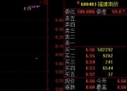 今日25股涨停 主要集中在机械设备、计算机等行业