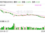 飞乐音响：业绩说明会定于10月10日举行