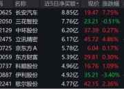 9月26日中南股份涨停分析：钢铁，机器人，国企改革概念热股