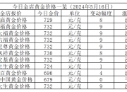 2024年9月26日豆粕价格行情今日报价查询
