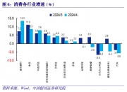 下半年全球经济走势如何？多家外资机构这样看