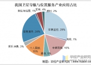 人保服务,人保护你周全_2024建筑节能行业市场发展现状及市场规模分析