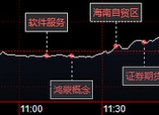在岸人民币兑美元北京时间03:00收报7.0215，较上一交易日夜盘收盘跌104点