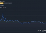1周翻倍！A股又一赛道狂飙：多股20%涨停！