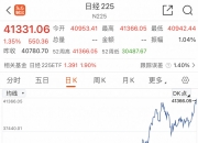 日经225指数午盘报38655.03点，涨幅2.24%