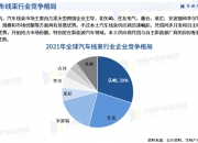人保服务,人保财险 _2024中空纤维产业链上下游发展现状及竞争格局、未来趋势分析