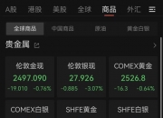 纳指“七姐妹”之微软：老牌强者有新的野望