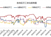 民生证券给予上海沿浦推荐评级，2024Q3同环比高增客户产品双维拓展